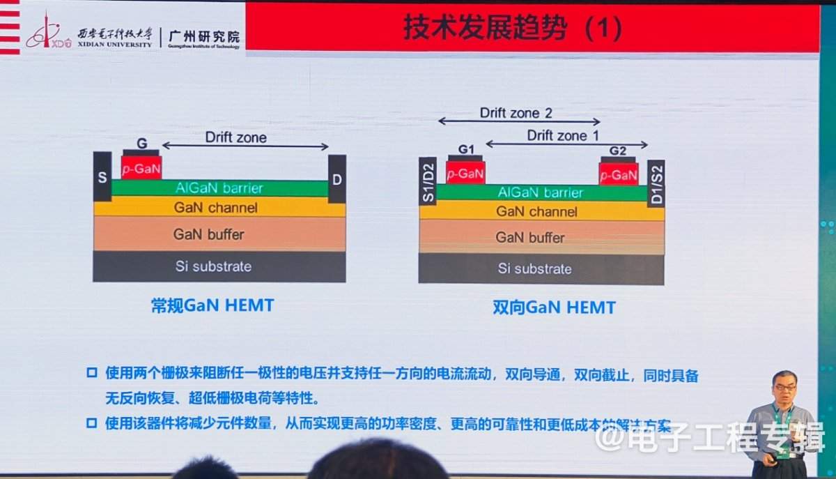 氮化镓功率器件，从消费电子向新能源领域快速渗透(图6)