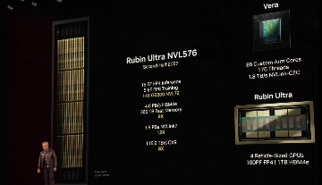 解析DeepSeek爆火后的英伟达：GPU大力出奇迹的时代过去了？(图11)