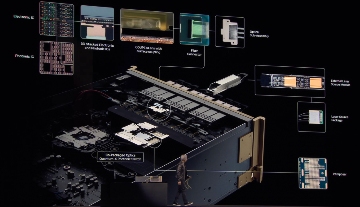 解析DeepSeek爆火后的英伟达：GPU大力出奇迹的时代过去了？(图14)