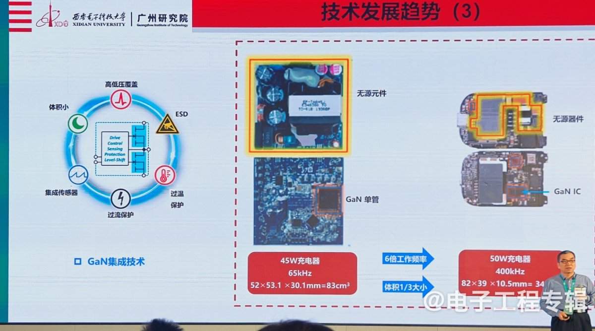 氮化镓功率器件，从消费电子向新能源领域快速渗透(图9)