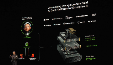 解析DeepSeek爆火后的英伟达：GPU大力出奇迹的时代过去了？(图16)