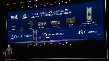 解析DeepSeek爆火后的英伟达：GPU大力出奇迹的时代过去了？(图17)