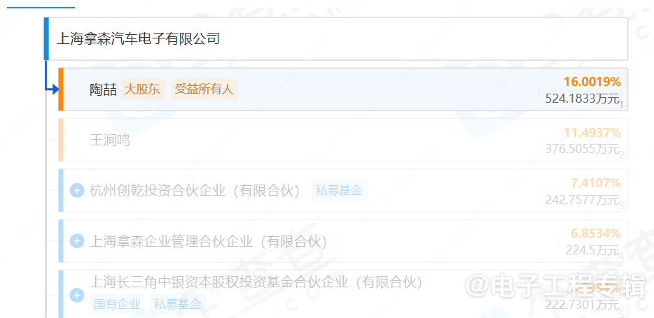 博世起诉拿森科技，涉及5项专利纠纷(图4)