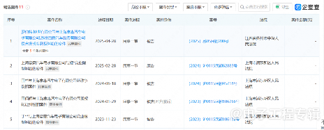 博世起诉拿森科技，涉及5项专利纠纷(图1)