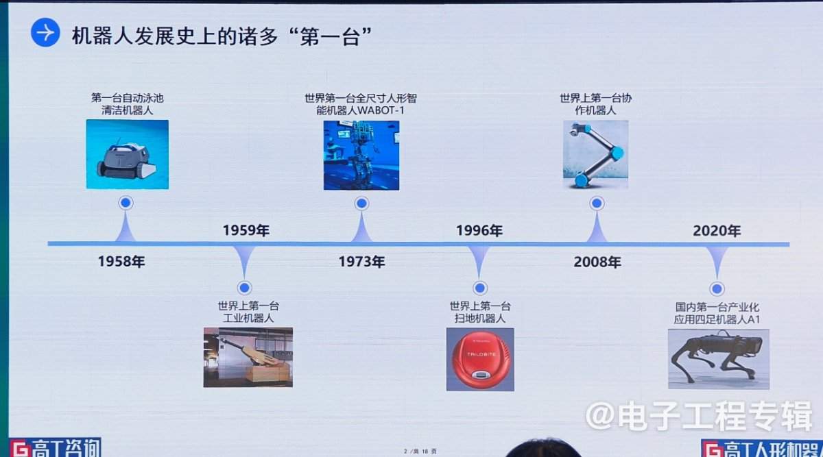 人形机器人进入“百花齐放”时代：技术突破与市场竞速下的机遇与挑战(图1)