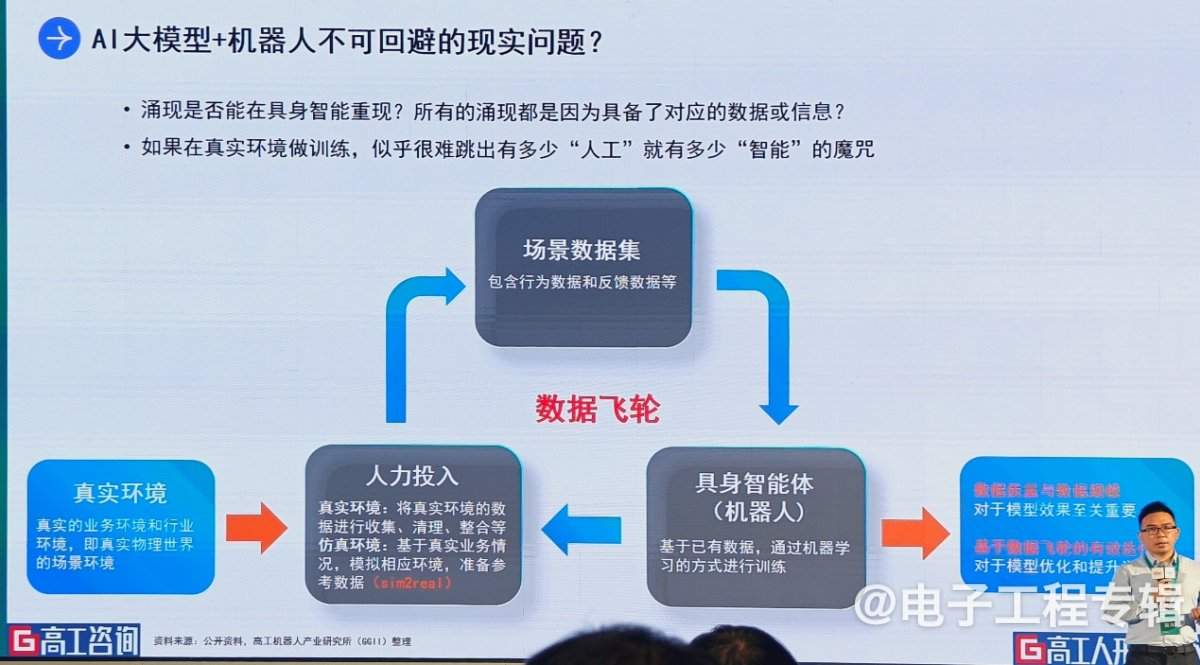人形机器人进入“百花齐放”时代：技术突破与市场竞速下的机遇与挑战(图15)