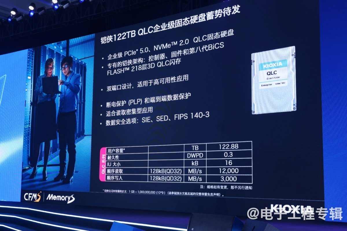 AI产业升级,给存储带来什么机会?(图9) AI产业升级,给存储带来什么机会?(图9)