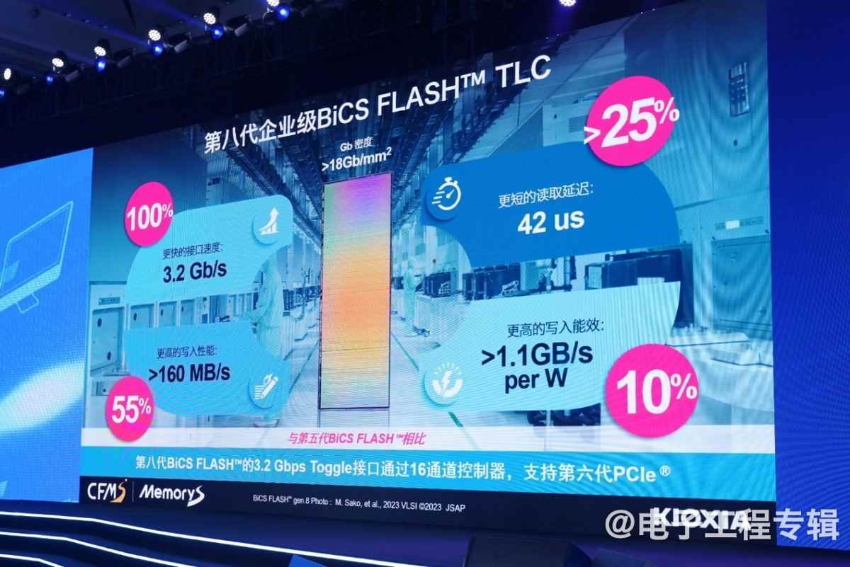 AI产业升级,给存储带来什么机会?(图16) AI产业升级,给存储带来什么机会?(图16)