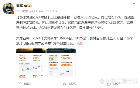 雷军称为“史上最强年报”的成绩单,汽车销量首年超预期(图2) 雷军称为“史上最强年报”的成绩单,汽车销量首年超预期(图2)