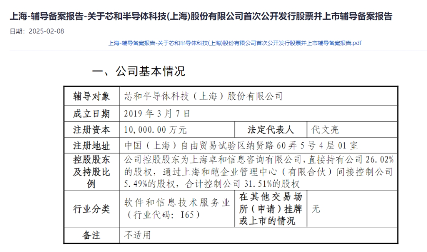 华大九天今起停牌,拟收购芯和半导体(图4) 华大九天今起停牌,拟收购芯和半导体(图4)