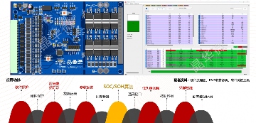 国产BMS AFE芯片一窥：从晶华微的两款新品说起(图5)