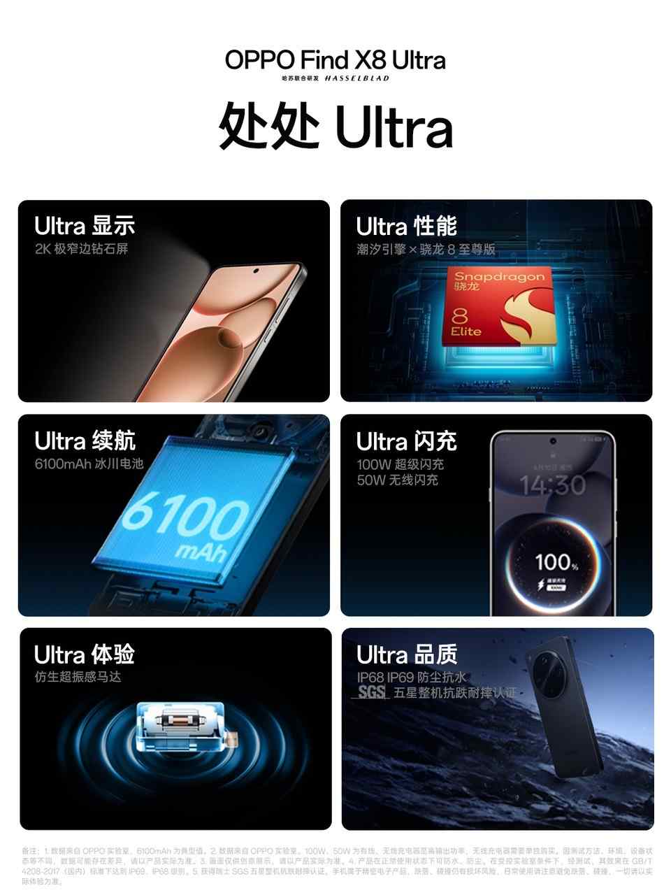OPPO 发布 Find X8 Ultra 旗舰手机与 Watch X2 Mini 智能手表(图2)
