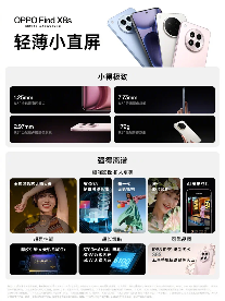 OPPO 发布 Find X8 Ultra 旗舰手机与 Watch X2 Mini 智能手表(图5)