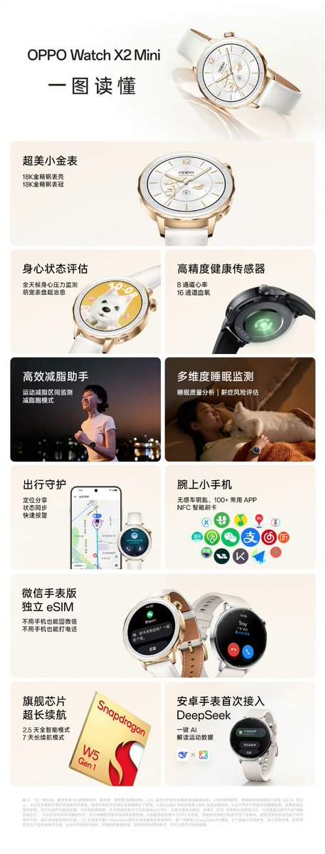 OPPO 发布 Find X8 Ultra 旗舰手机与 Watch X2 Mini 智能手表(图12)