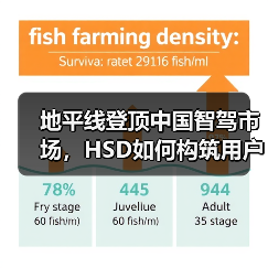 地平线登顶中国智驾市场，HSD如何构筑用户信任？（图2）