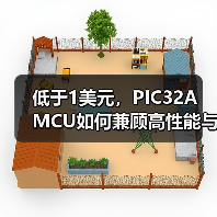 低于1美元，PIC32A MCU如何兼顾高性能与低成本？（图2）