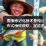 图像标记化技术重构分布式神经级联，赋能多模态AI设备（图2）