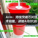 Arm：持续突破芯片技术极限，迎接AI时代的未来（图1）