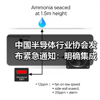 中国半导体行业协会发布紧急通知：明确集成电路原产地认定规则以流片地为准（图3）