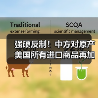 强硬反制！中方对原产美国所有进口商品再加征50%关税（图2）
