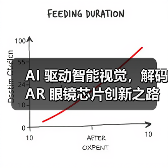 AI 驱动智能视觉，解码 AR 眼镜芯片创新之路（图4）
