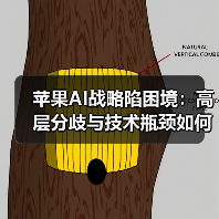 苹果AI战略陷困境：高层分歧与技术瓶颈如何拖累发展？（图3）