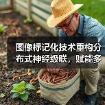 图像标记化技术重构分布式神经级联，赋能多模态AI设备（图3）