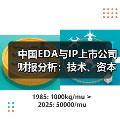 中国EDA与IP上市公司财报分析：技术、资本与全球化三重博弈下的市场格局（图3）