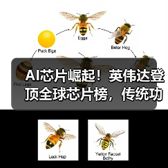 AI芯片崛起！英伟达登顶全球芯片榜，传统功率巨头跌出前十（图2）