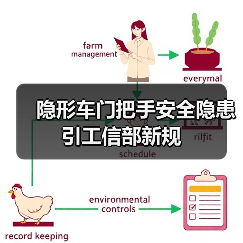 隐形车门把手安全隐患引工信部新规（图2）