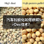 汽车智能化如何依赖SerDes技术？（图4）