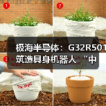 极海半导体：G32R501 筑造具身机器人 “中国芯” 技术底座（图4）