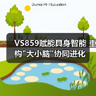 VS859赋能具身智能 重构