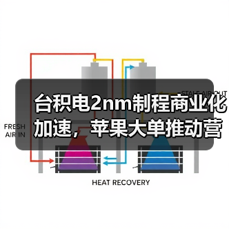 台积电2nm制程商业化加速，苹果大单推动营收增长（图3）