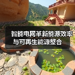 智能电网革新能源效率与可再生能源整合（图2）